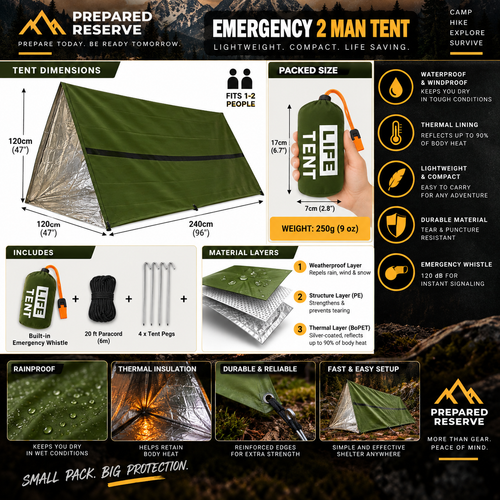 PR - Emergency 2 Man Tent